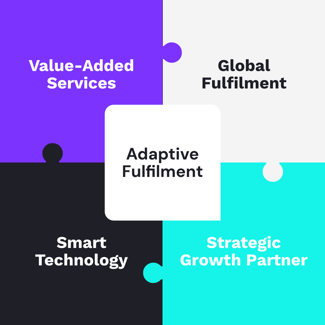 002-IFGlobal-Rebrand-Reveal-Linkedin-Carousel-Slide-5